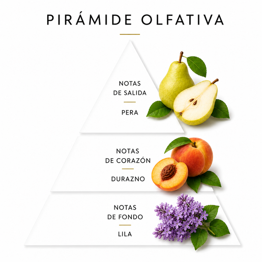 PERFUME 17 | PERA | DURAZNO | LILA