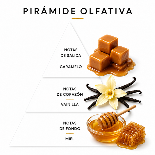 PERFUME 28 CARAMELO | VAINILLA
