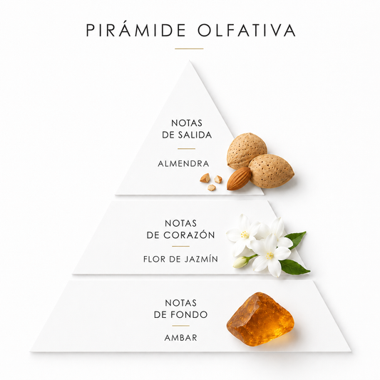 PERFUME 1 | ALMENDRA | JAZMIN | AMBAR