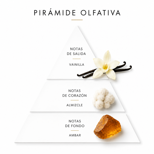 PERFUME 3 | VAINILLA | ALMIZCLE | AMBAR