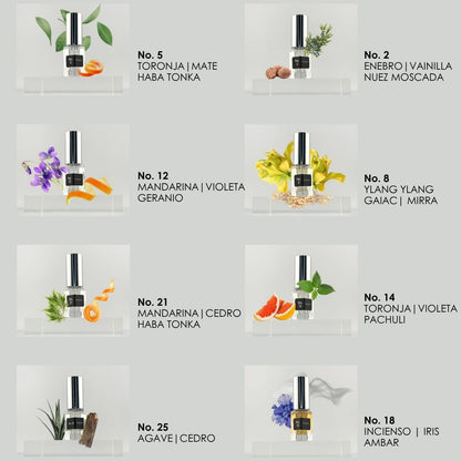 DAY AND NIGHT – Fragrances with their own rhythm